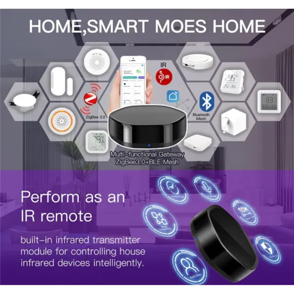 MHUB-YR-W-IR-MS